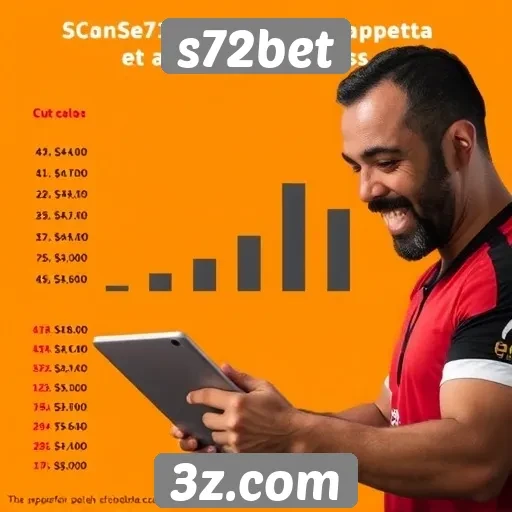 Tendências de mercado e o crescimento do s72bet